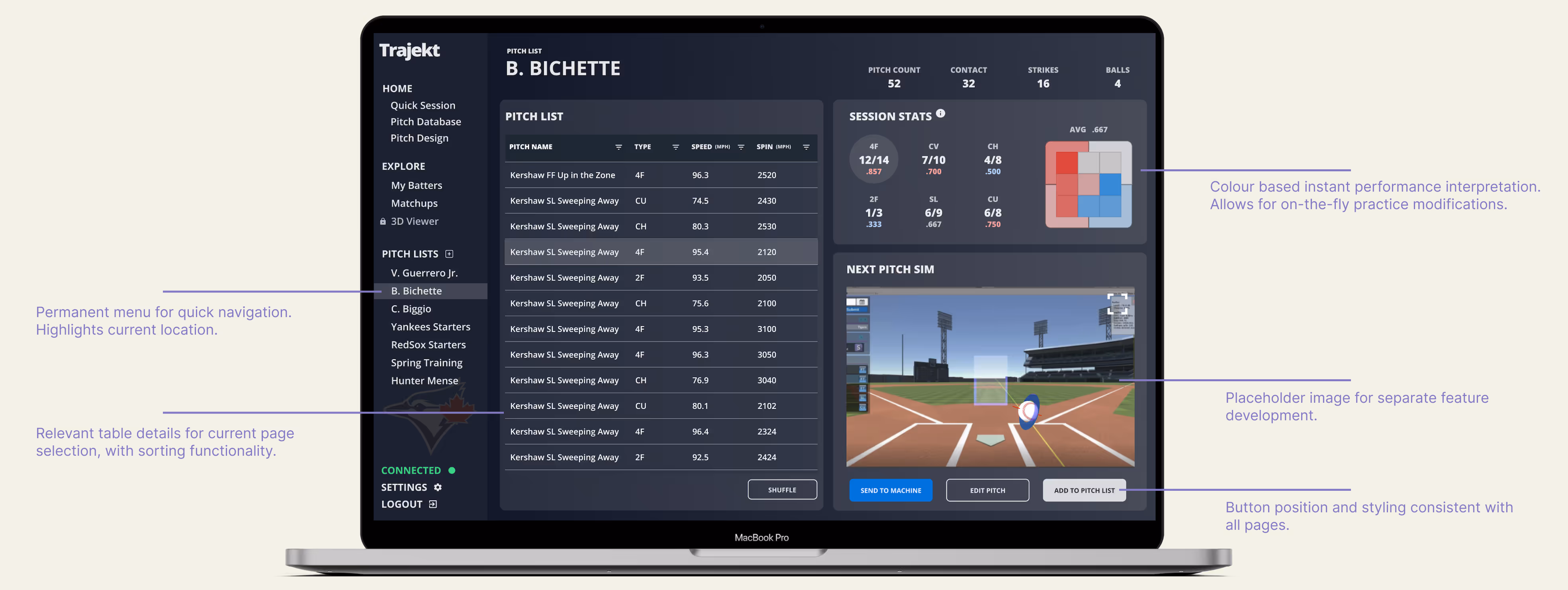 New design of the Pitch List page